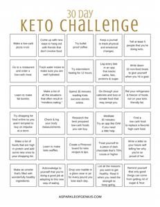 Ketogenic Diet Plan for Cancer